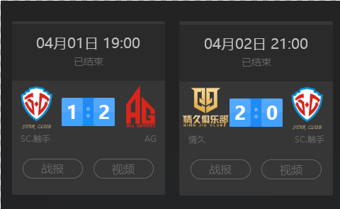 远的终点叙